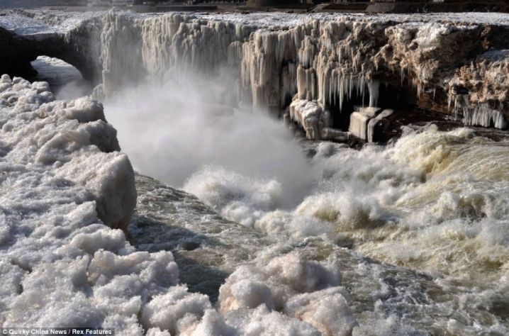 largest waterfall in the Yellow River